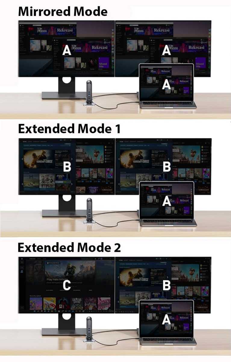 Dual Displays Mirrored and Extended Modes